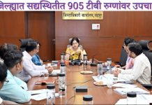 जिल्ह्यात सद्यस्थितीत 905 टीबी रुग्णांवर उपचार. क्षयरोग दूरीकरण मोहिमेचा जिल्हाधिका-यांकडून आढावा. जिल्ह्यात 345 ग्रामपंचायती टीबी मुक्त.